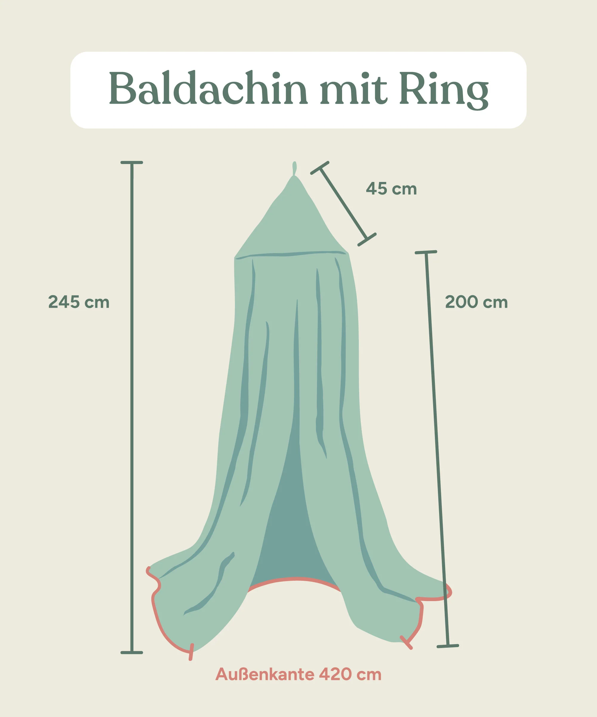 Baldachin mit Ring - Image 16