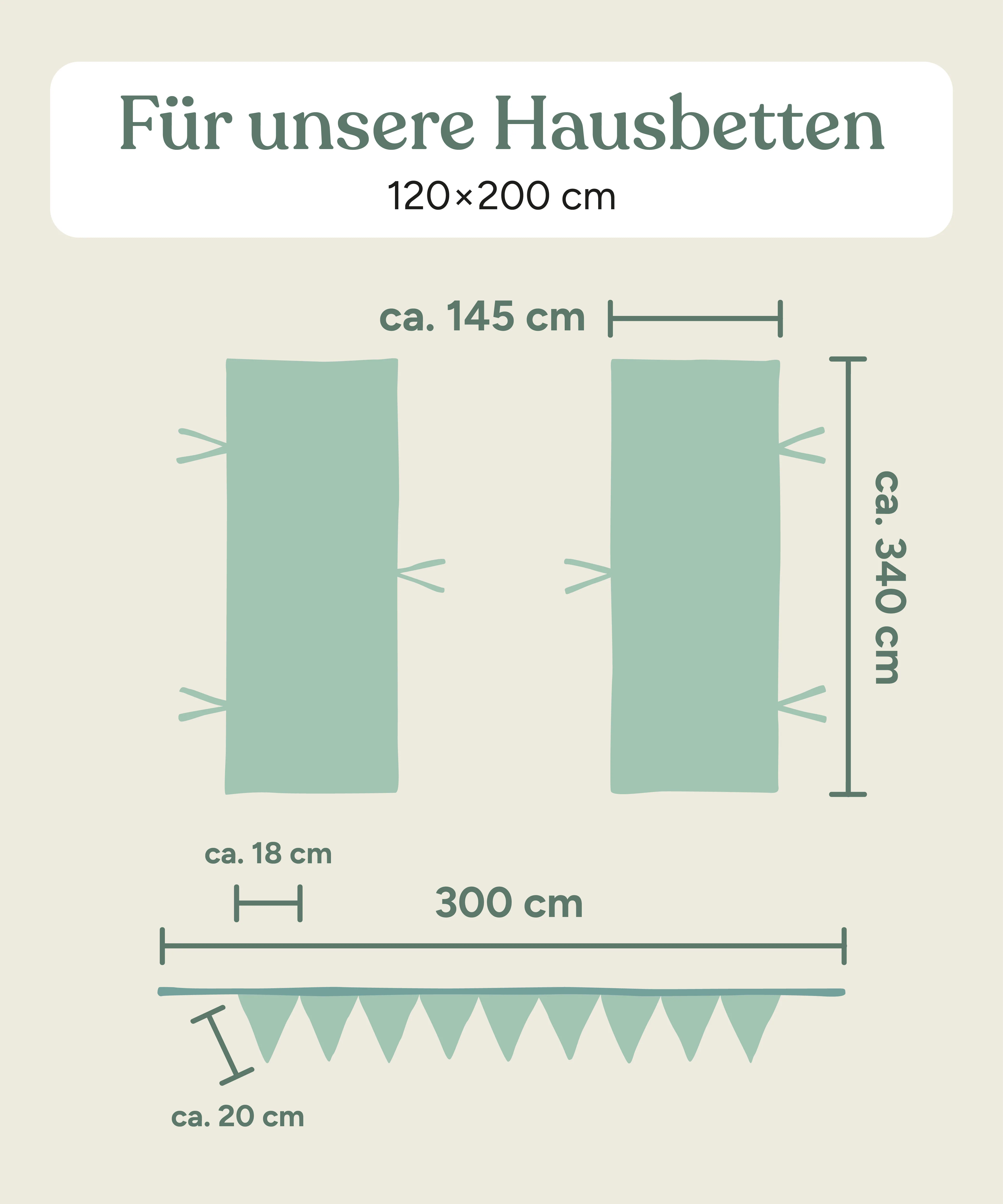 Betthimmel-Set  |  für Hausbett - Image 20