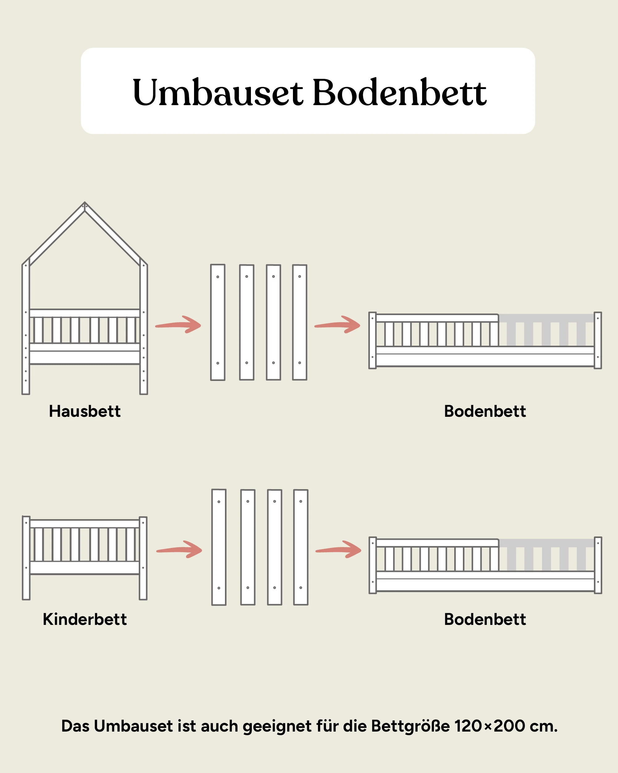 Umbau-Set Livo  |  Buche  |  zum Bodenbett - Image 2