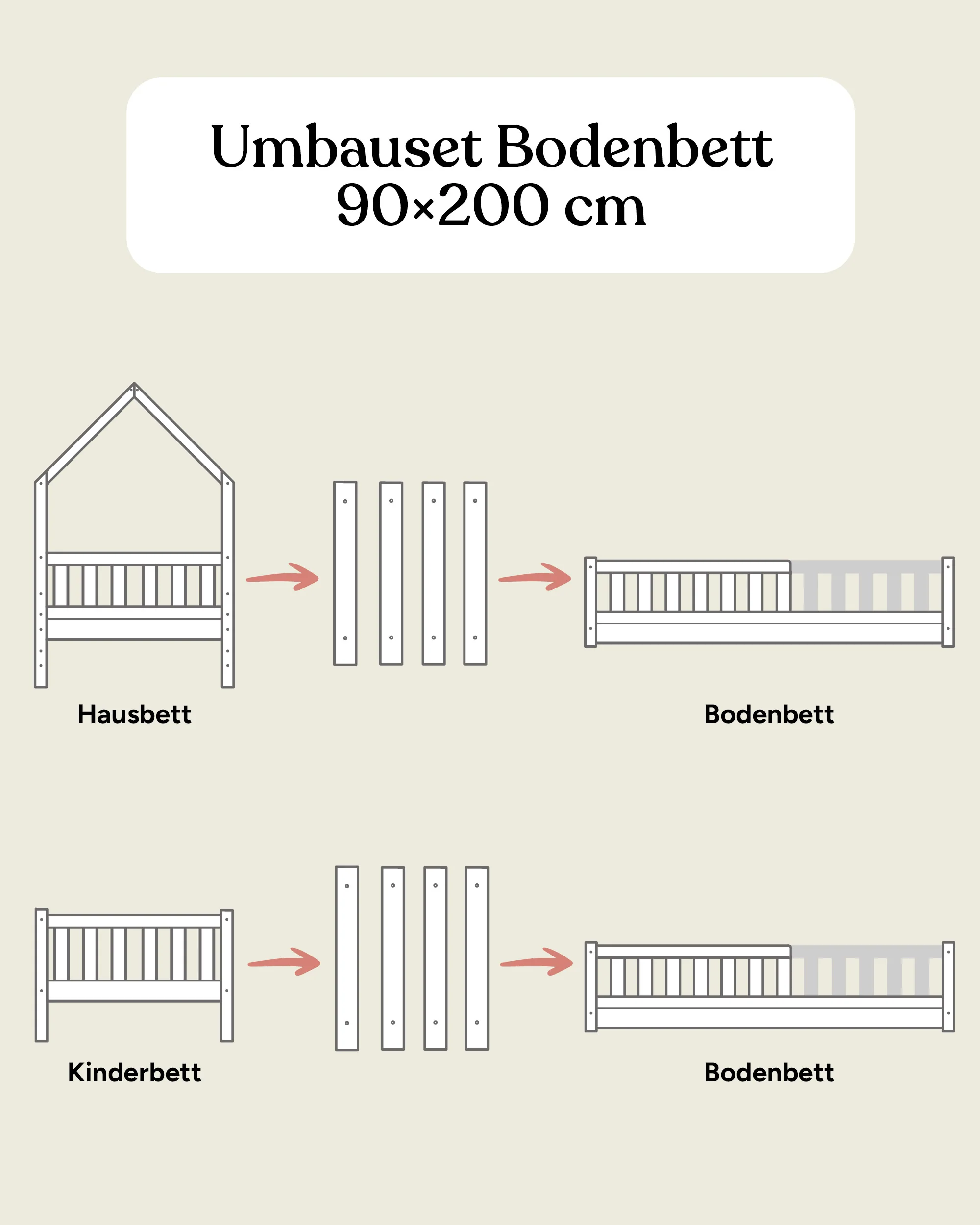 Umbauset Lille (B-Ware)  |  zum Bodenbett  |  Kiefer - Image 2